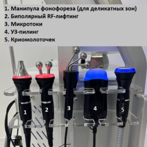В Beauty ProFactory вы можете приобрести более 800 видов аппаратов и комплектующих для: 4